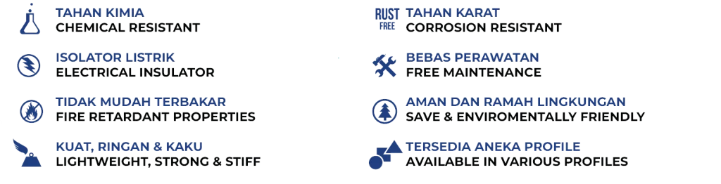 Keunggulan Fibregutter