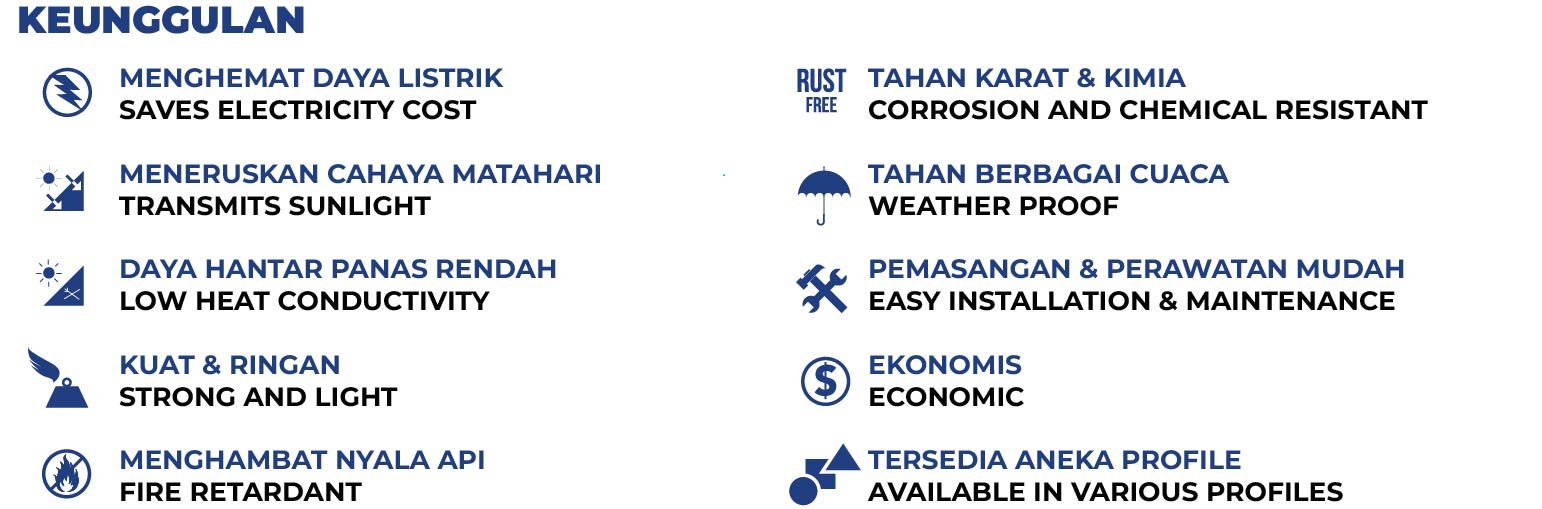 FIBRELUX - PT. INTEC PERSADA